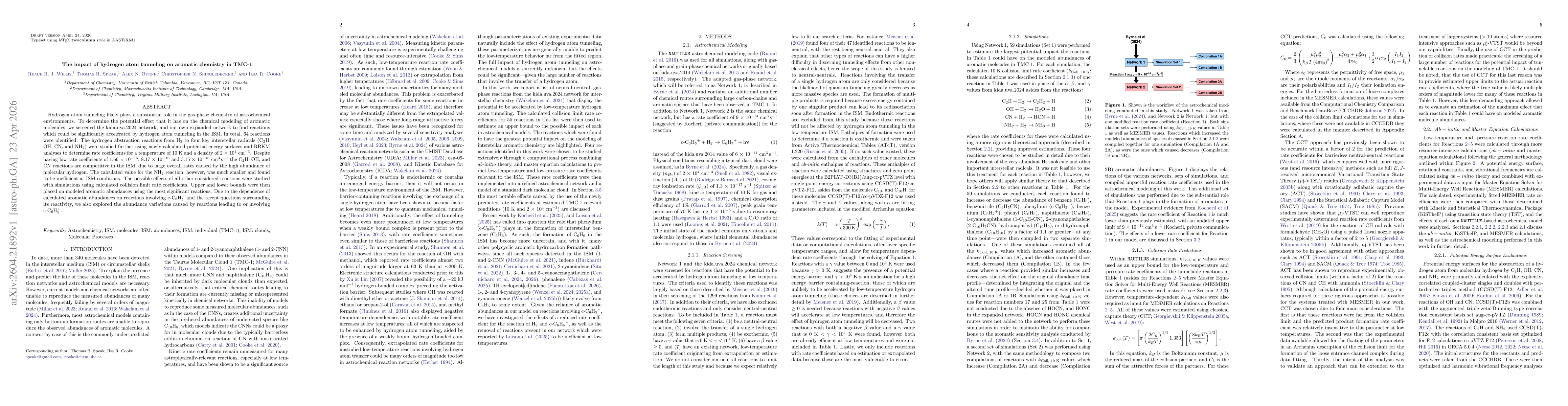 Thumbnail for The impact of hydrogen atom tunneling on aromatic chemistry in TMC-1