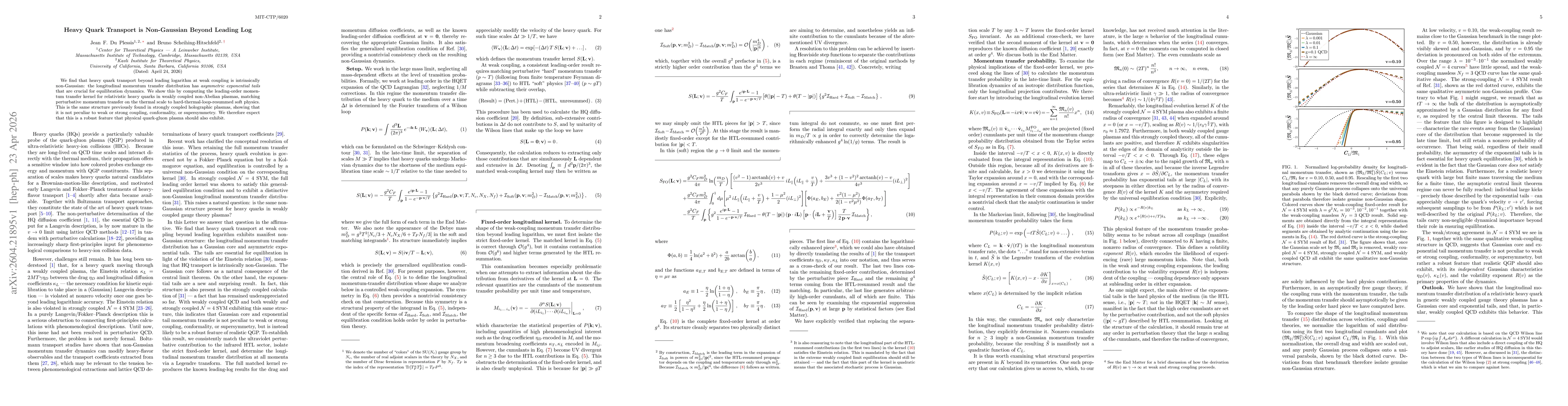 Thumbnail for Heavy Quark Transport is Non-Gaussian Beyond Leading Log
