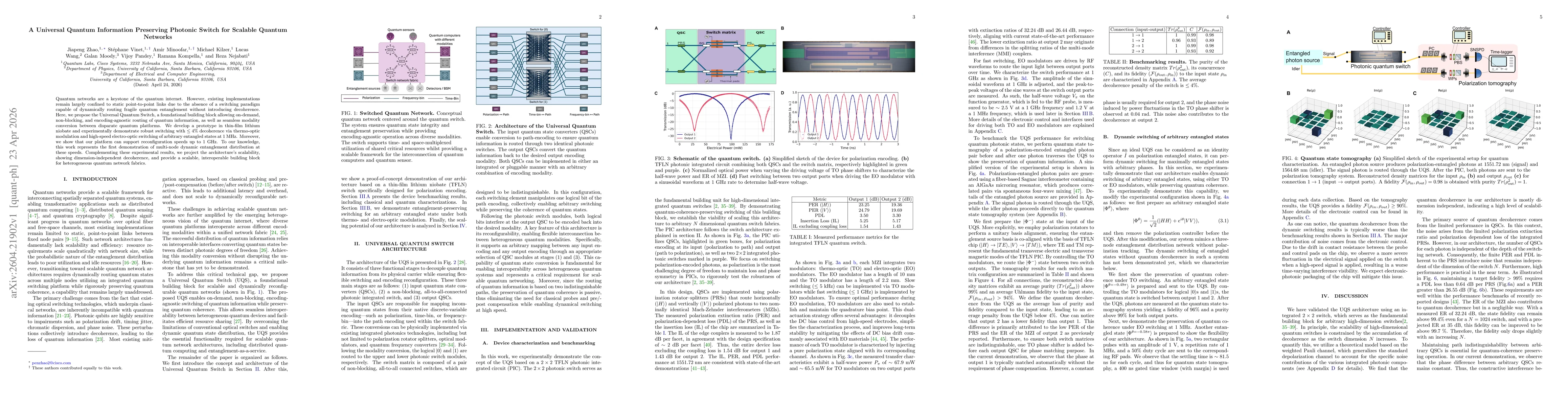 Thumbnail for A Universal Quantum Information Preserving Photonic Switch for Scalable Quantum Networks