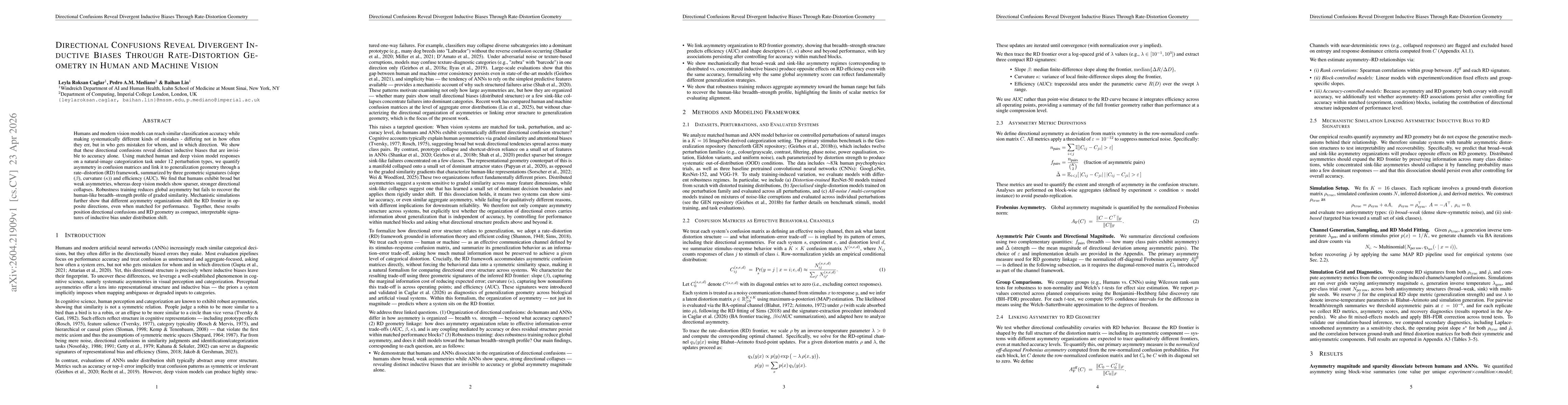 Thumbnail for Directional Confusions Reveal Divergent Inductive Biases Through Rate-Distortion Geometry in Human and Machine Vision