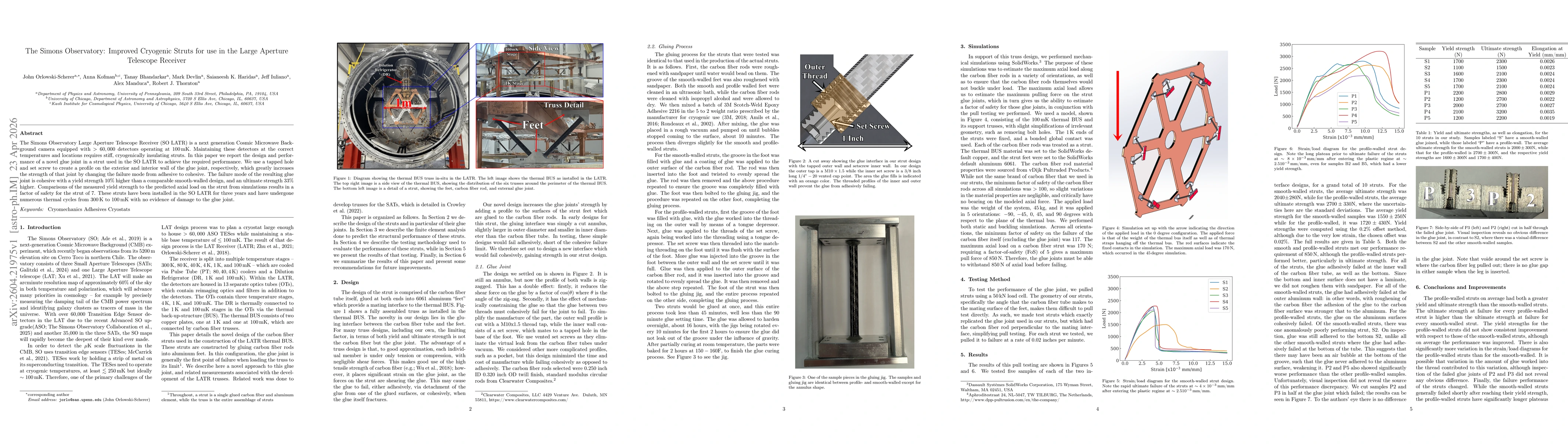Thumbnail for The Simons Observatory: Improved Cryogenic Struts for use in the Large Aperture Telescope Receiver