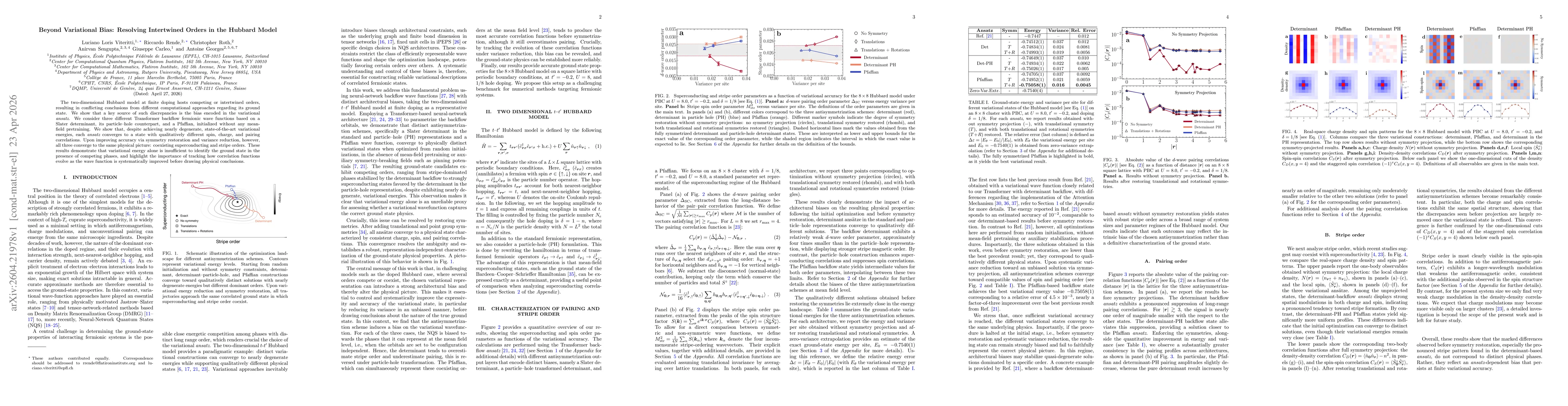 Thumbnail for Beyond Variational Bias: Resolving Intertwined Orders in the Hubbard Model