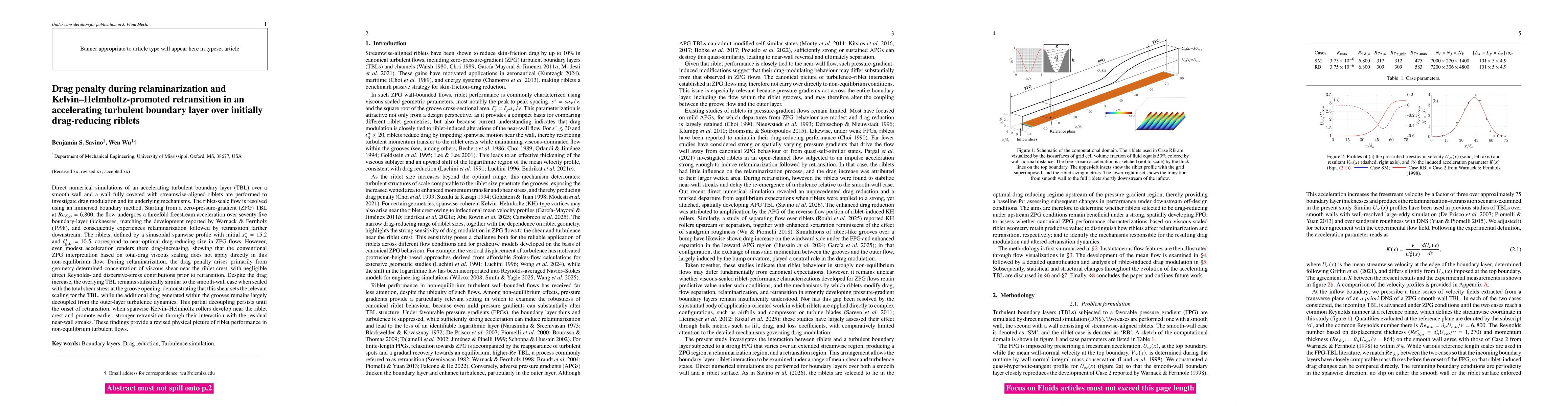 Thumbnail for Drag penalty during relaminarization and Kelvin-Helmholtz-promoted retransition in an accelerating turbulent boundary layer over initially drag-reducing riblets