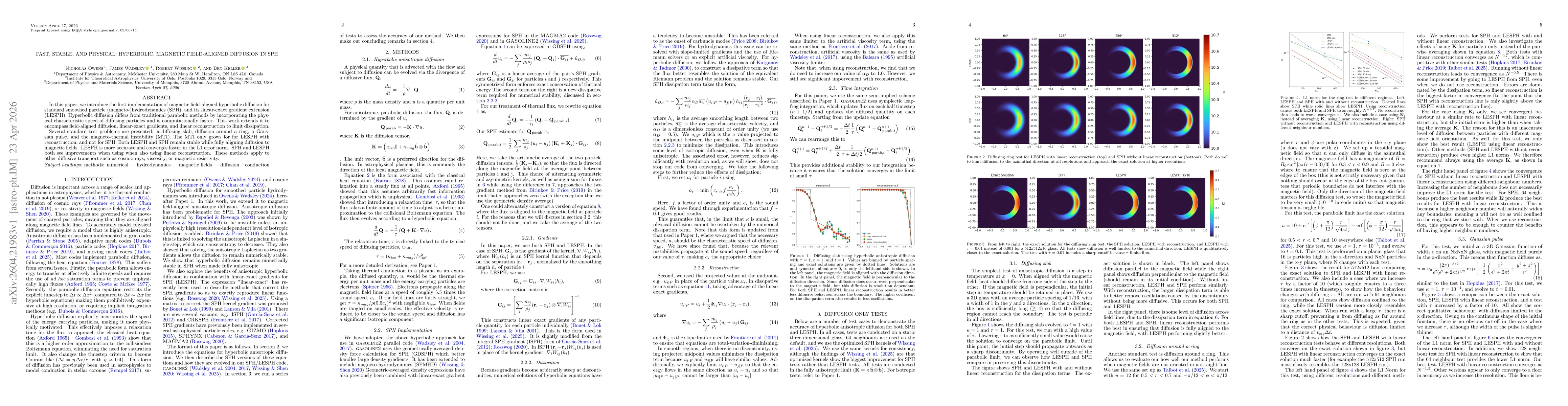 Thumbnail for Fast, Stable, and Physical: Hyperbolic, Magnetic Field-Aligned Diffusion in SPH