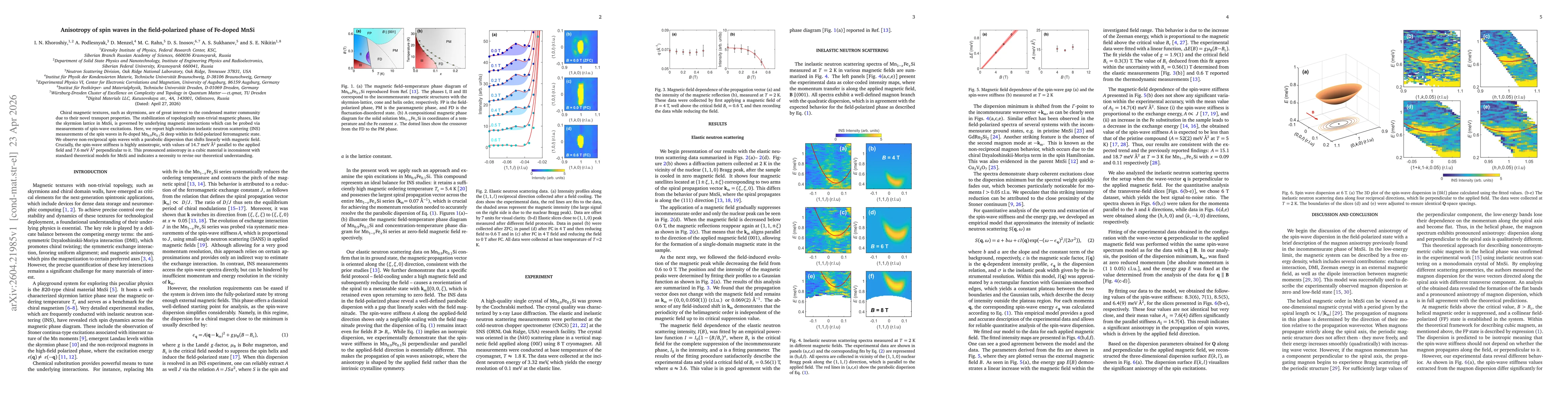 Thumbnail for Anisotropy of spin waves in the field-polarized phase of Fe-doped MnSi