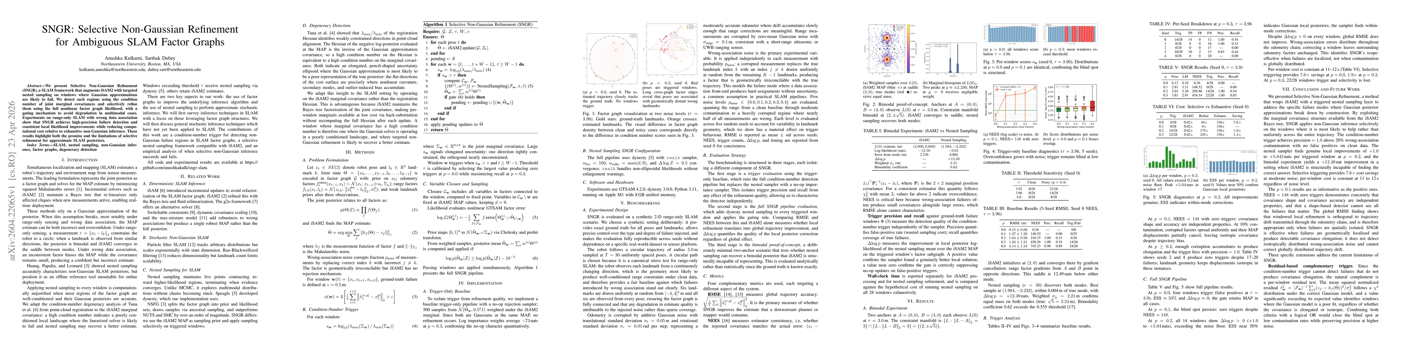 Thumbnail for SNGR: Selective Non-Gaussian Refinement for Ambiguous SLAM Factor Graphs