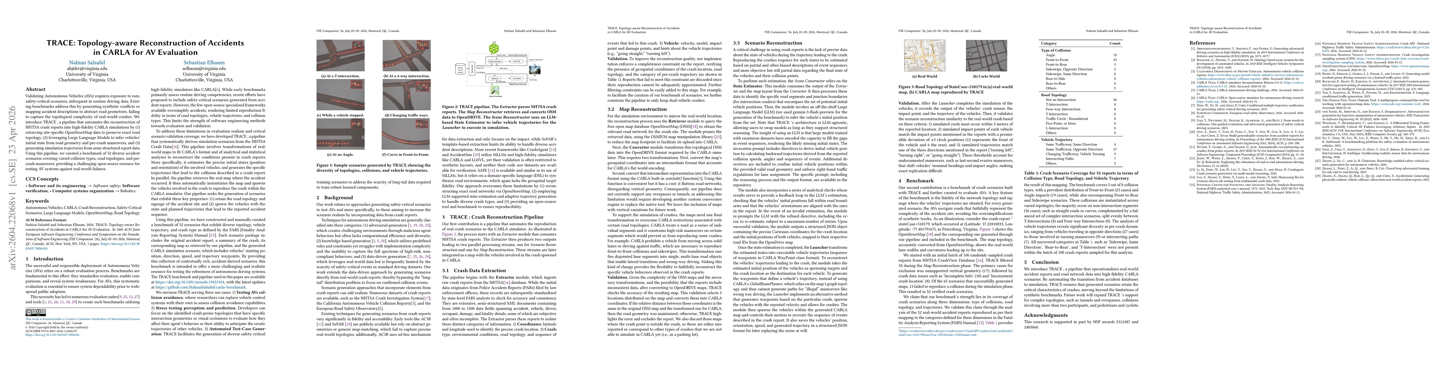 Thumbnail for TRACE: Topology-aware Reconstruction of Accidents in CARLA for AV Evaluation