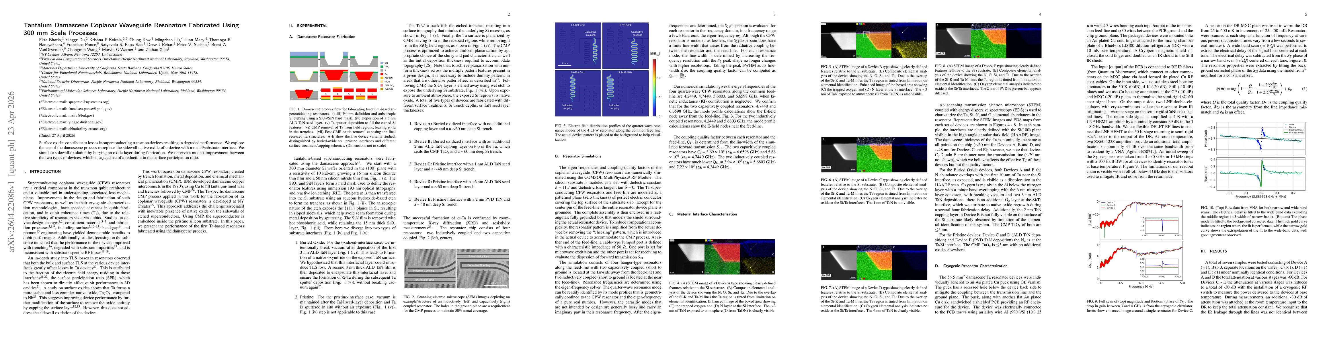 Thumbnail for Tantalum Damascene Coplanar Waveguide Resonators Fabricated Using 300 mm Scale Processes