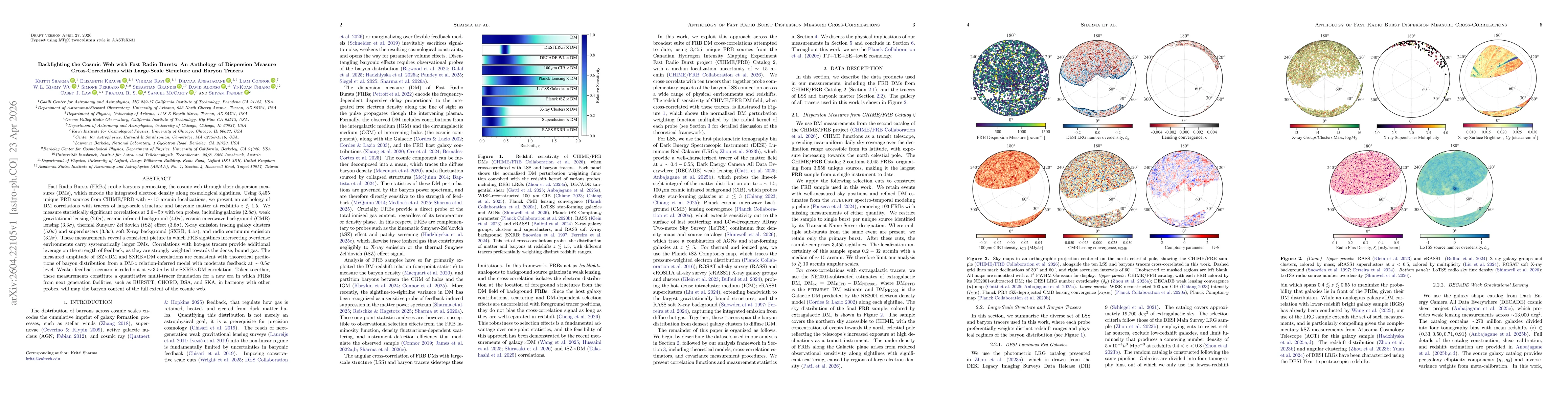 Thumbnail for Backlighting the Cosmic Web with Fast Radio Bursts: An Anthology of Dispersion Measure Cross-Correlations with Large-Scale Structure and Baryon Tracers