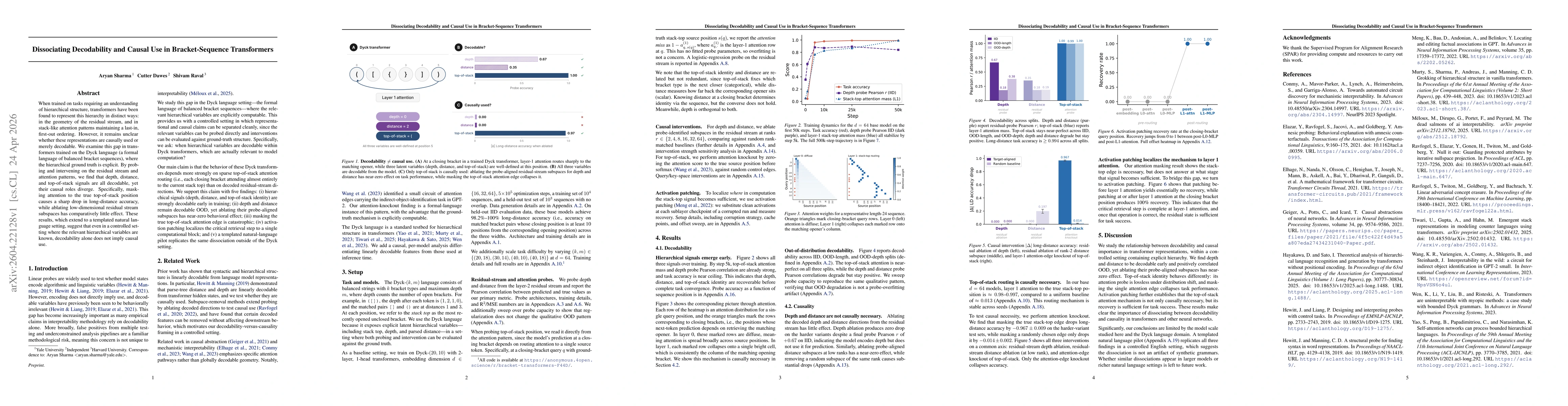 Thumbnail for Dissociating Decodability and Causal Use in Bracket-Sequence Transformers
