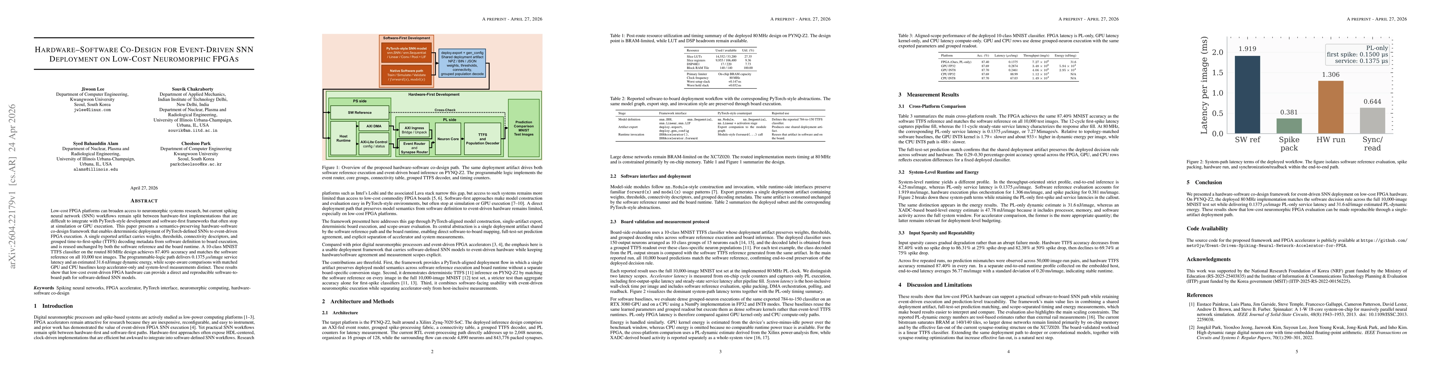 Thumbnail for Hardware-Software Co-Design for Event-Driven SNN Deployment on Low-Cost Neuromorphic FPGAs