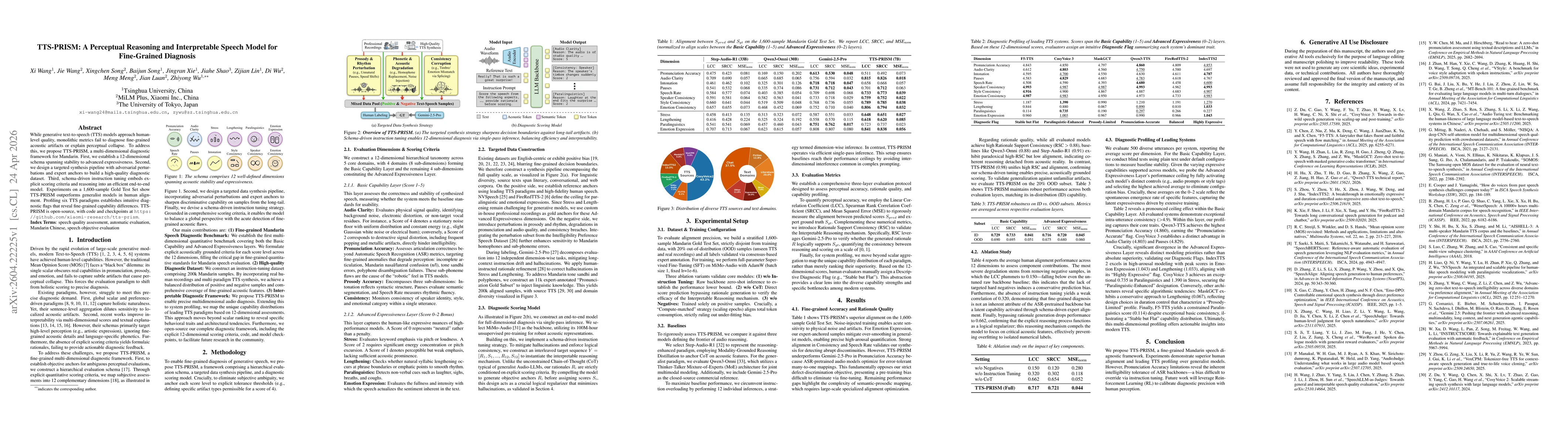 Thumbnail for TTS-PRISM: A Perceptual Reasoning and Interpretable Speech Model for Fine-Grained Diagnosis