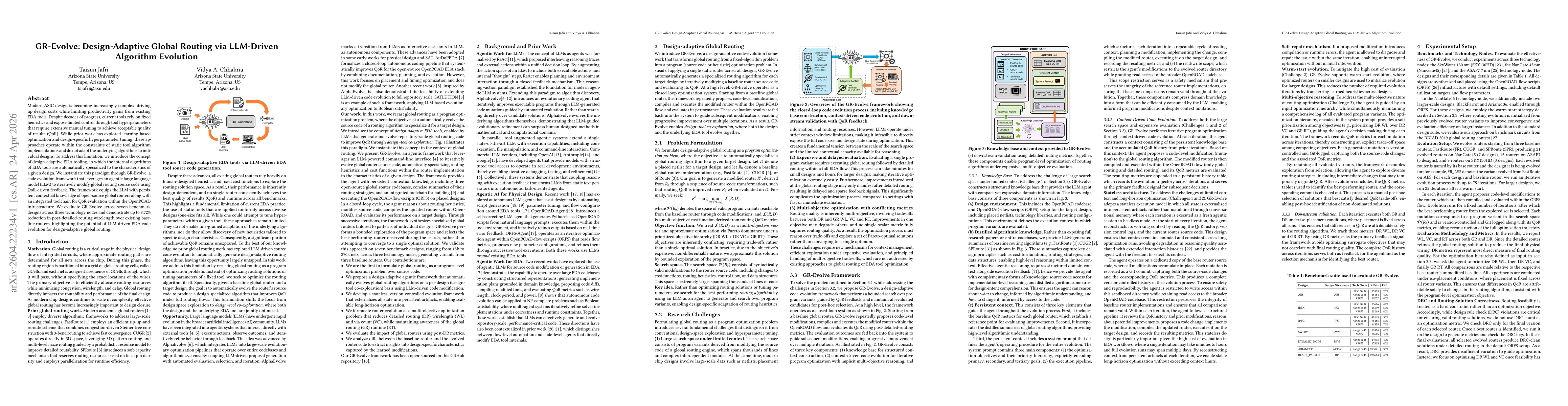 Thumbnail for GR-Evolve: Design-Adaptive Global Routing via LLM-Driven Algorithm Evolution