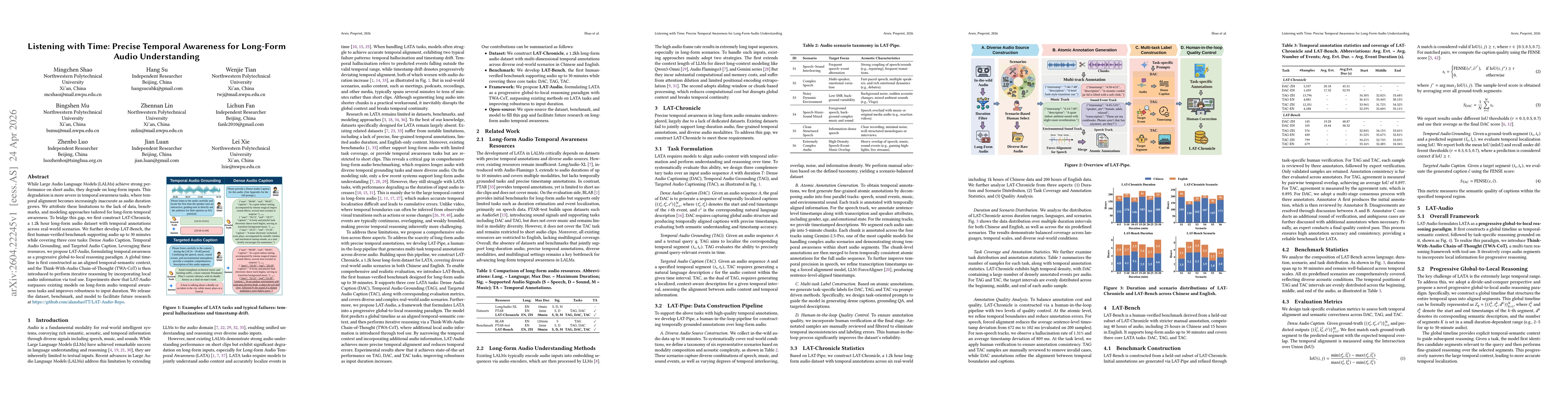 Thumbnail for Listening with Time: Precise Temporal Awareness for Long-Form Audio Understanding