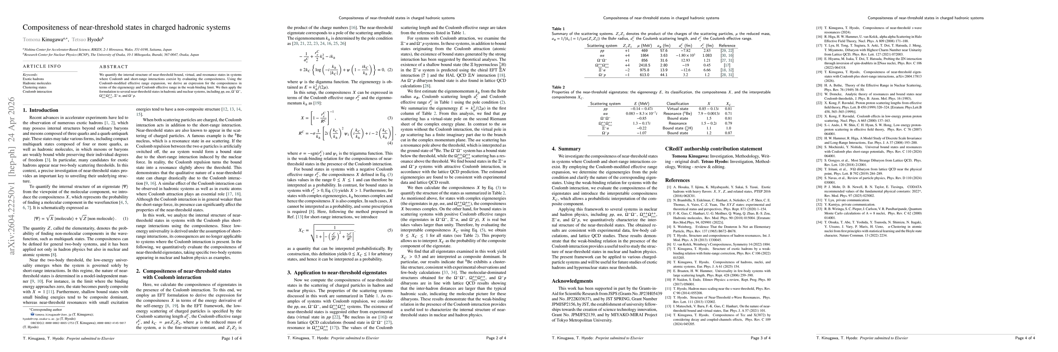 Thumbnail for Compositeness of near-threshold states in charged hadronic systems