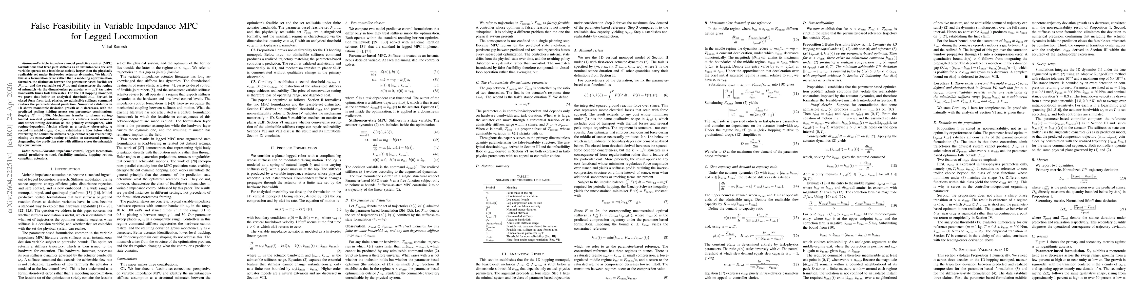 Thumbnail for False Feasibility in Variable Impedance MPC for Legged Locomotion