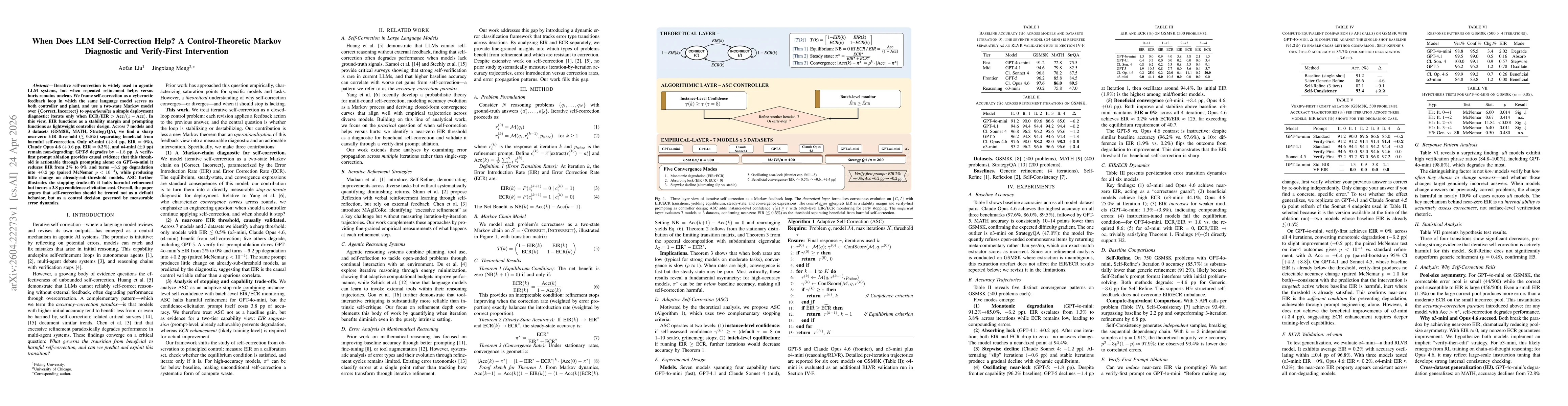 Thumbnail for When Does LLM Self-Correction Help? A Control-Theoretic Markov Diagnostic and Verify-First Intervention