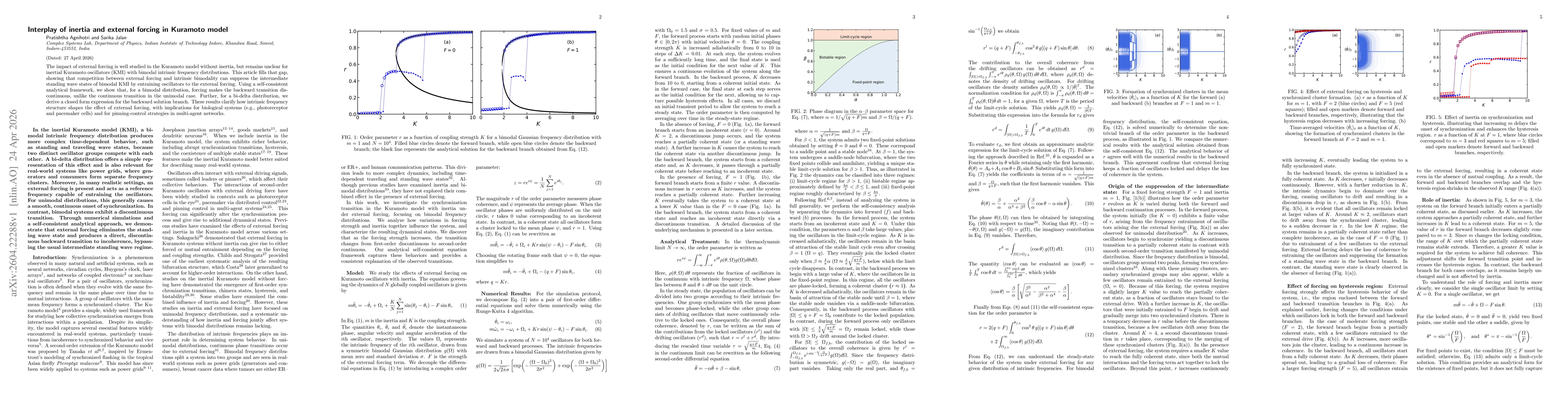 Thumbnail for Interplay of inertia and external forcing in Kuramoto model