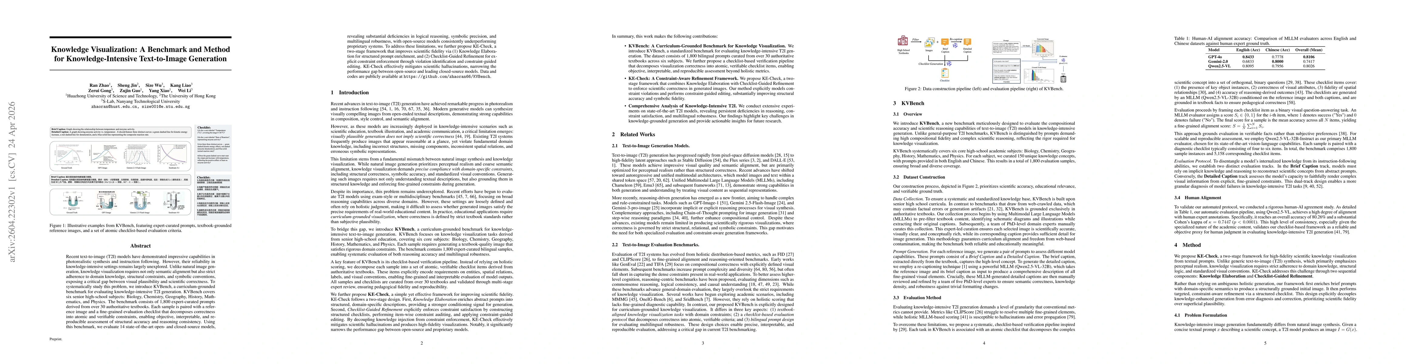 Thumbnail for Knowledge Visualization: A Benchmark and Method for Knowledge-Intensive Text-to-Image Generation