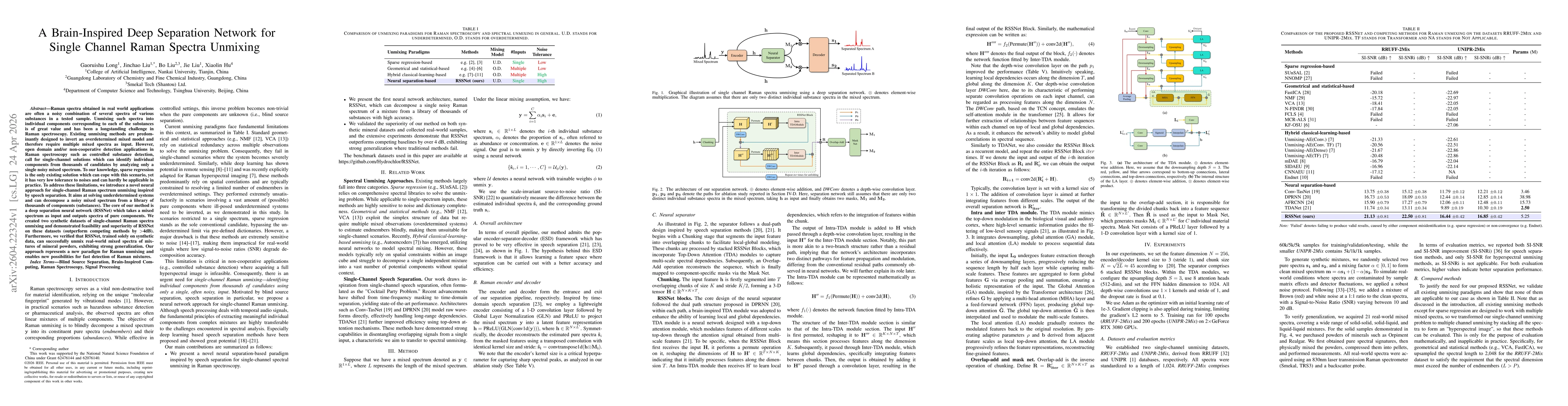 Thumbnail for A Brain-Inspired Deep Separation Network for Single Channel Raman Spectra Unmixing