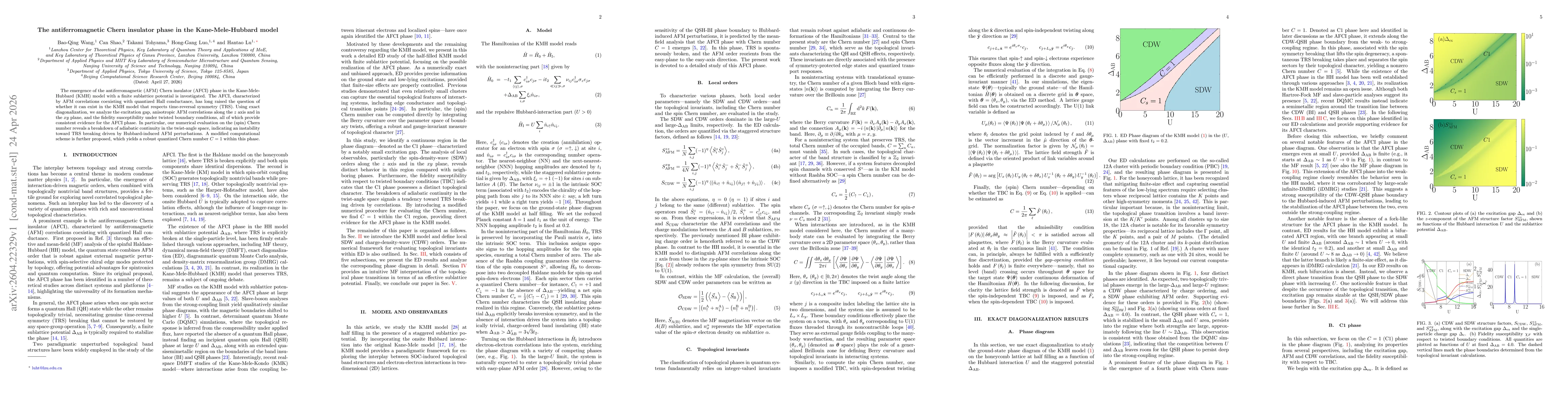 Thumbnail for The antiferromagnetic Chern insulator phase in the Kane-Mele-Hubbard model