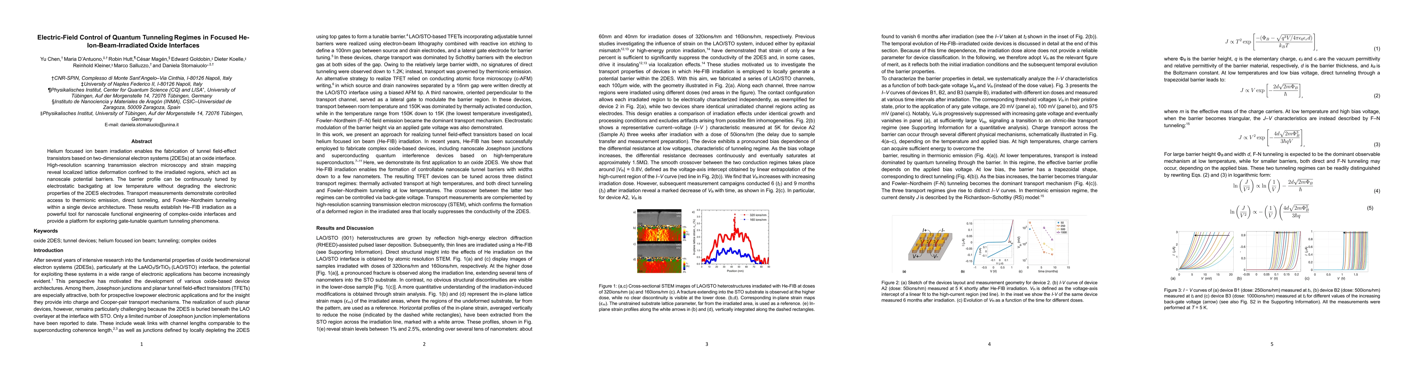 Thumbnail for Electric-Field Control of Quantum Tunneling Regimes in Focused He-Ion-Beam-Irradiated Oxide Interfaces