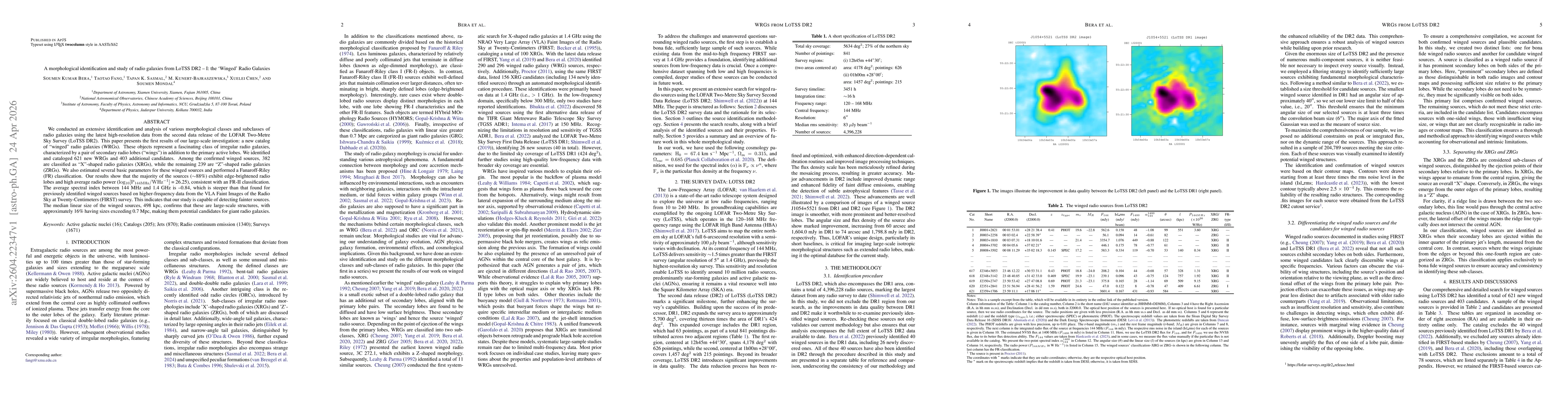 Thumbnail for A Morphological Identification and Study of Radio Galaxies from LoTSS DR2. I. The "Winged'' Radio Galaxies