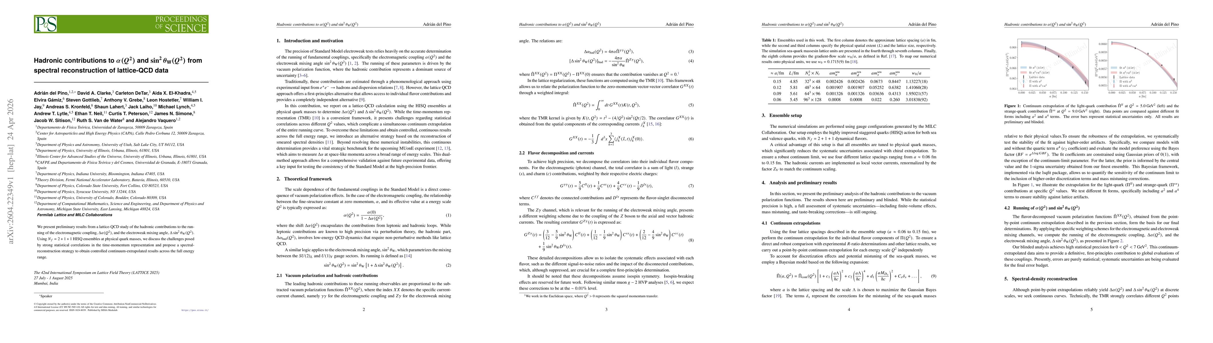Thumbnail for Hadronic contributions to $α(Q^{2})$ and $\sin^{2}θ_{W}(Q^{2})$ from spectral reconstruction of lattice-QCD data