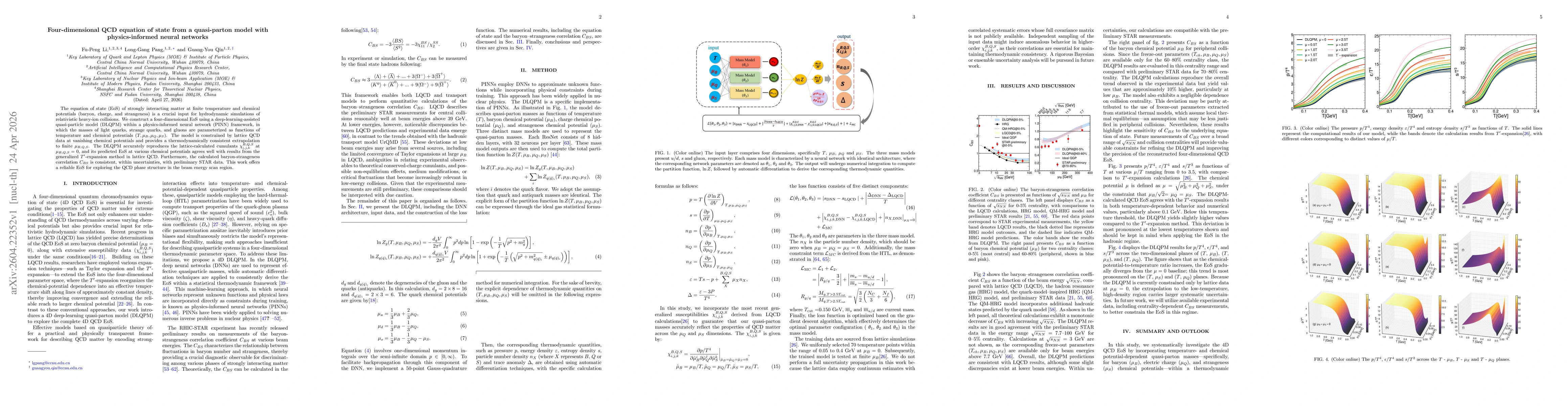 Thumbnail for Four-dimensional QCD equation of state from a quasi-parton model with physics-informed neural networks