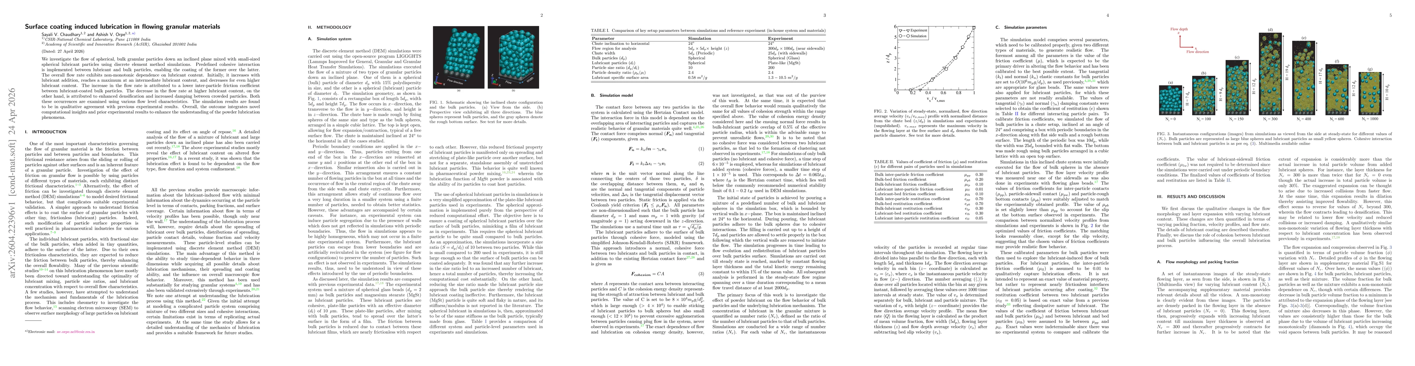 Thumbnail for Surface coating induced lubrication in flowing granular materials