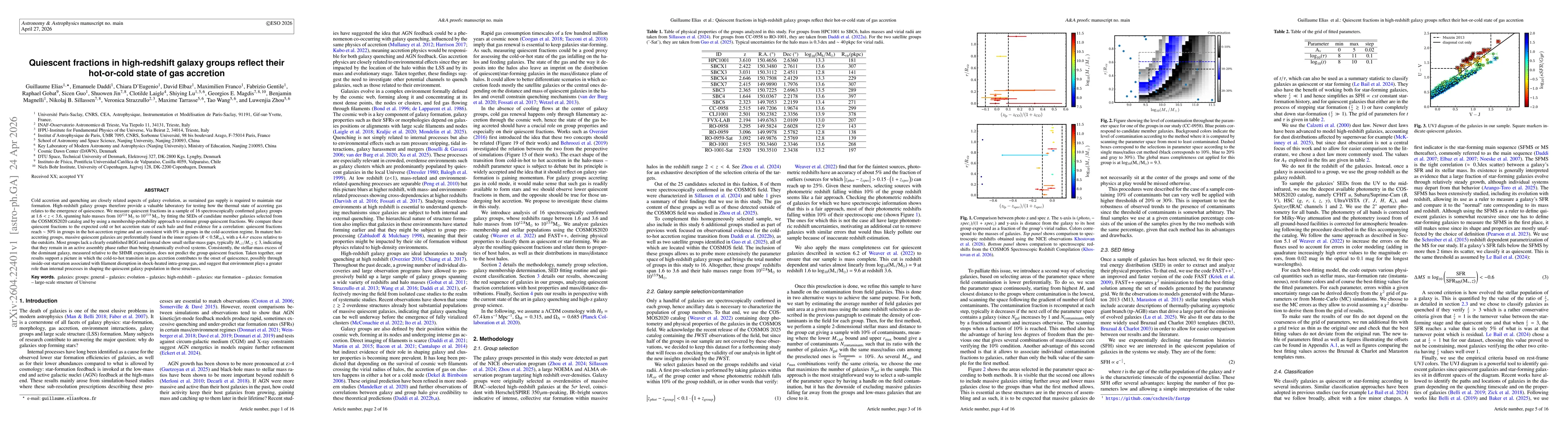 Thumbnail for Quiescent fractions in high-redshift galaxy groups reflect their hot-or-cold state of gas accretion
