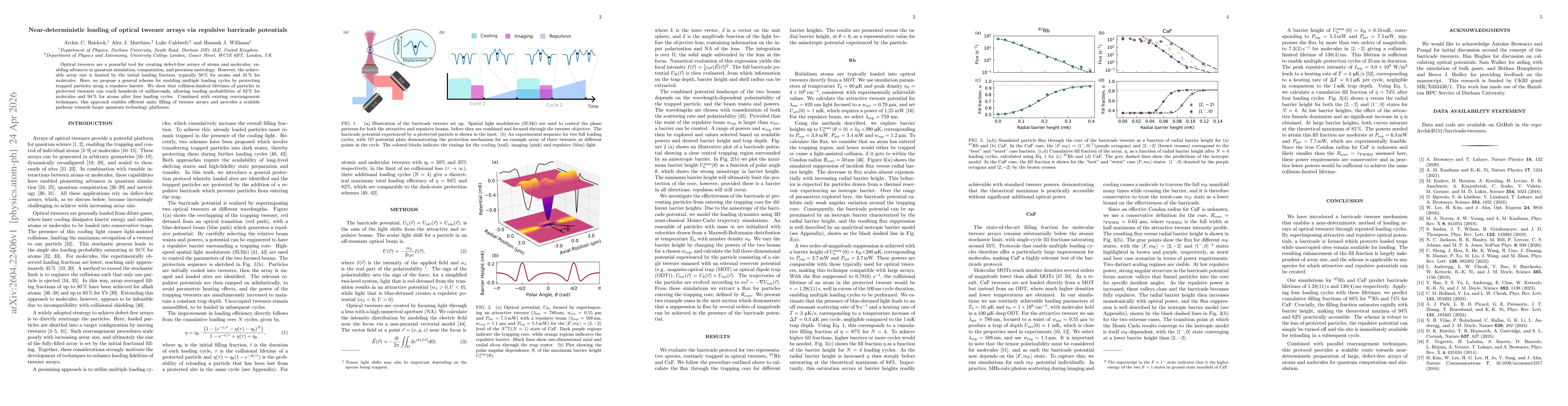 Thumbnail for Near-deterministic loading of optical tweezer arrays via repulsive barricade potentials