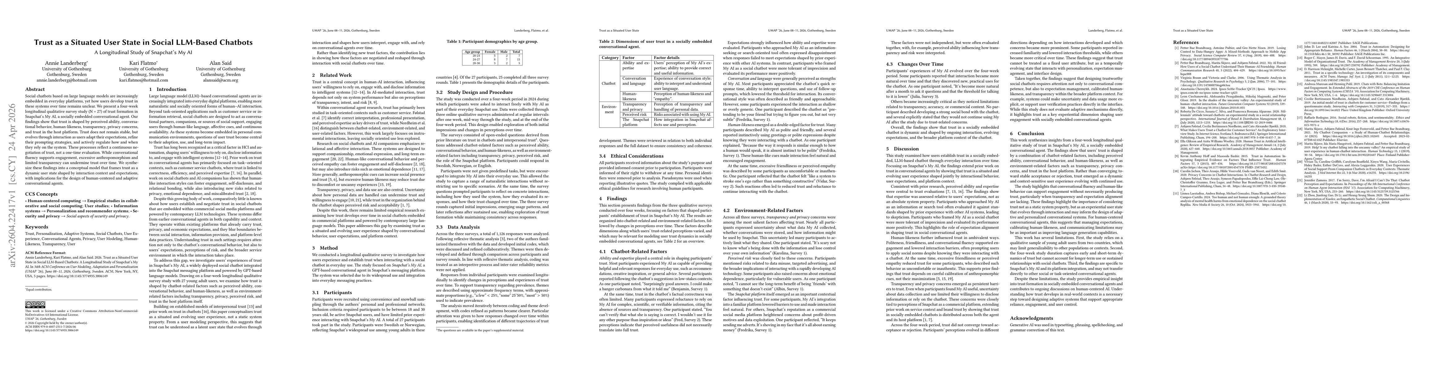 Thumbnail for Trust as a Situated User State in Social LLM-Based Chatbots: A Longitudinal Study of Snapchat's My AI