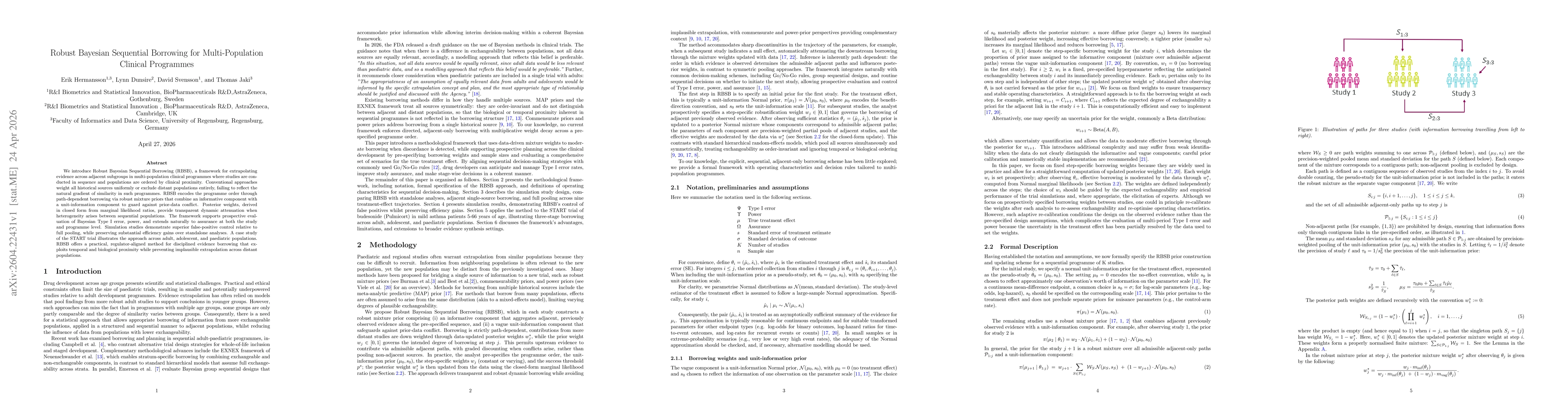 Thumbnail for Robust Bayesian Sequential Borrowing for Multi-Population Clinical Programmes