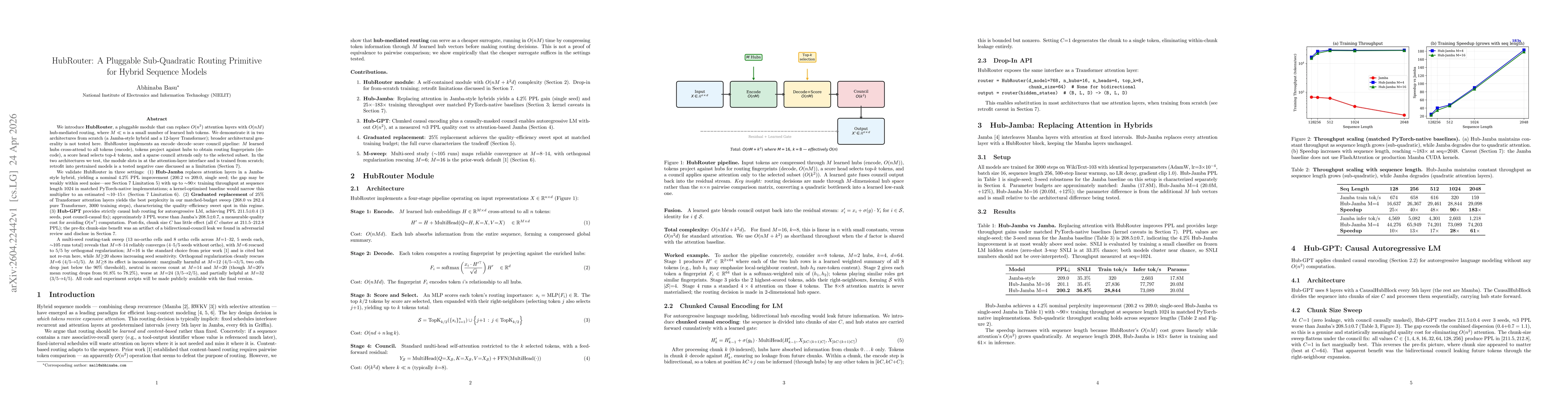 Thumbnail for HubRouter: A Pluggable Sub-Quadratic Routing Primitive for Hybrid Sequence Models