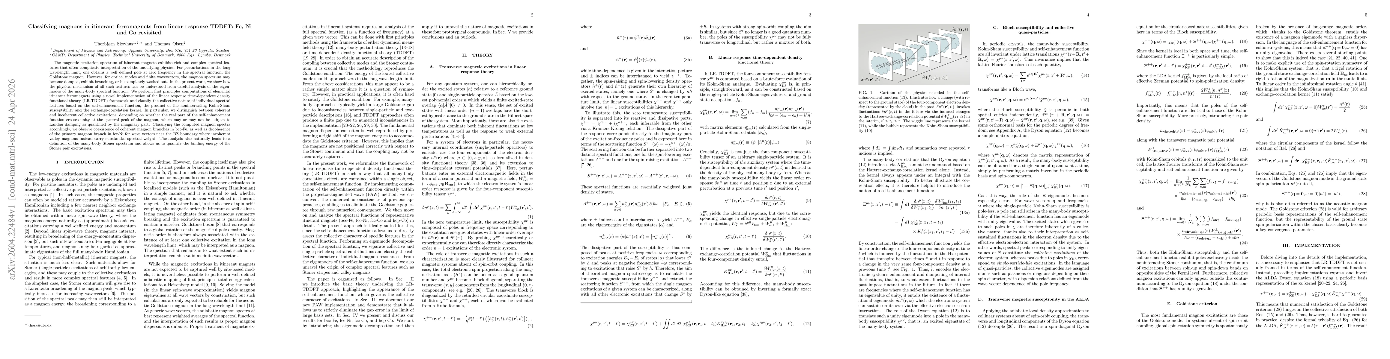 Thumbnail for Classifying magnons in itinerant ferromagnets from linear response TDDFT: Fe, Ni and Co revisited