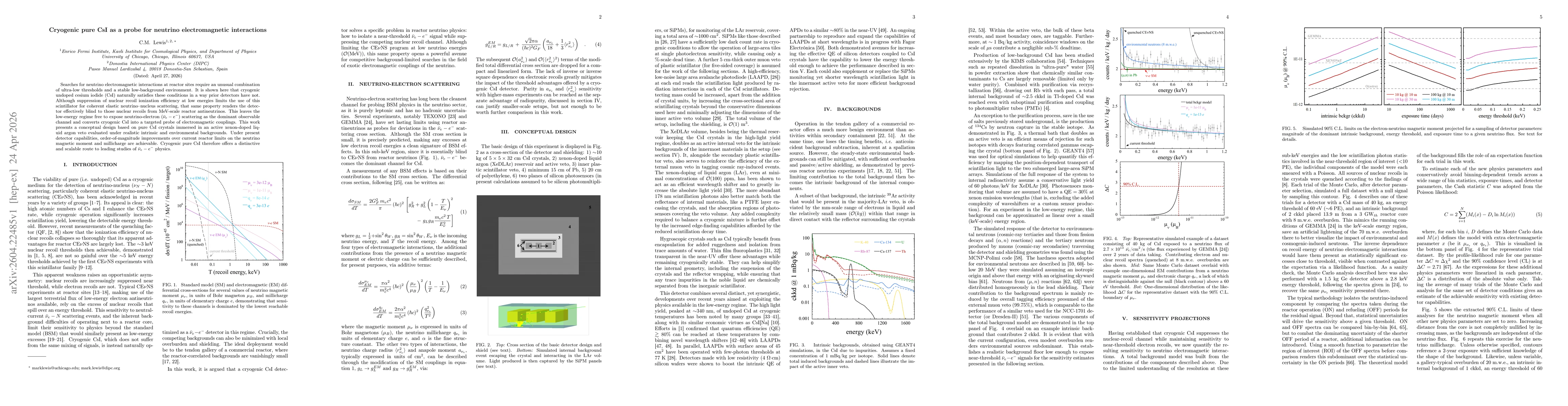 Thumbnail for Cryogenic pure CsI as a probe for neutrino electromagnetic interactions