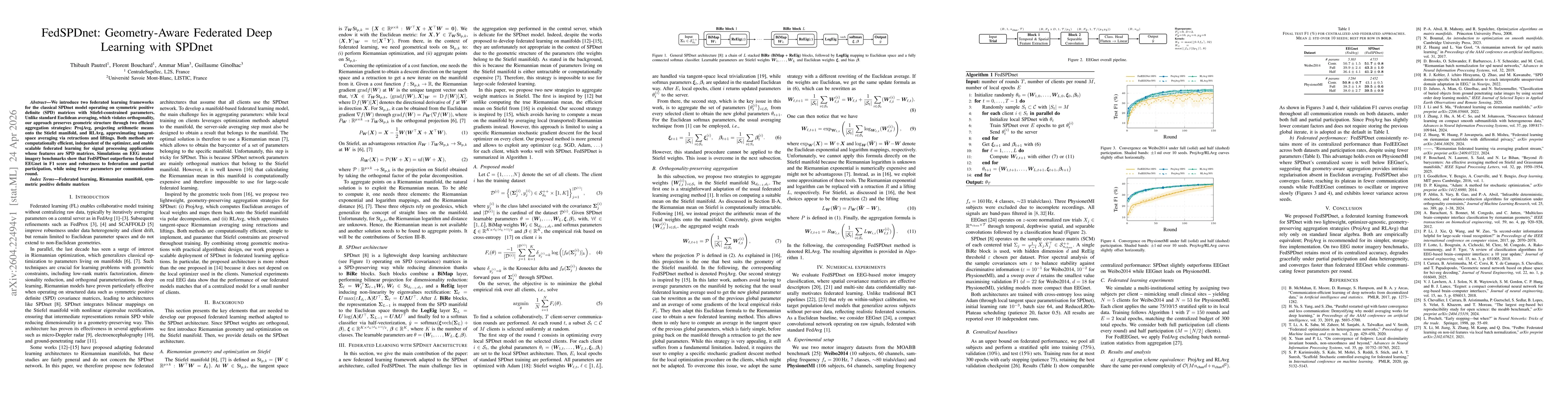 Thumbnail for FedSPDnet: Geometry-Aware Federated Deep Learning with SPDnet