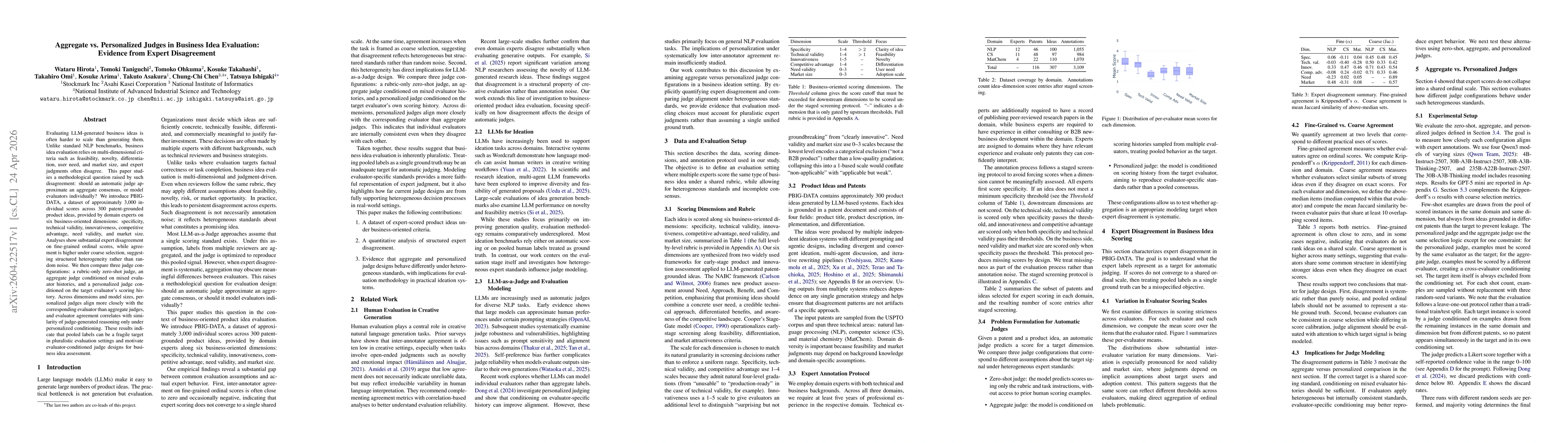 Thumbnail for Aggregate vs. Personalized Judges in Business Idea Evaluation: Evidence from Expert Disagreement