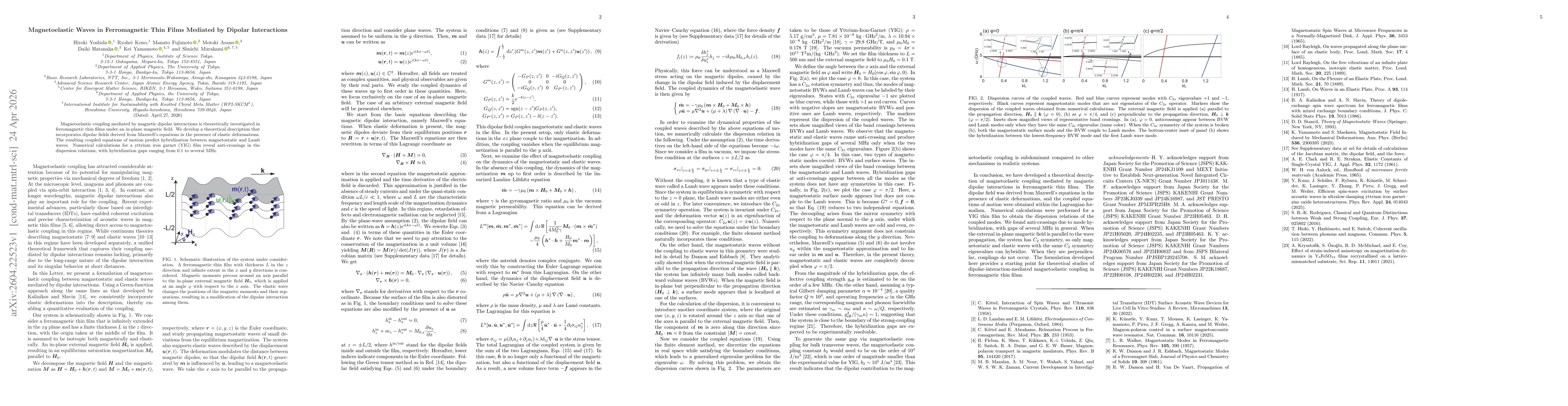 Thumbnail for Magnetoelastic Waves in Ferromagnetic Thin Films Mediated by Dipolar Interactions