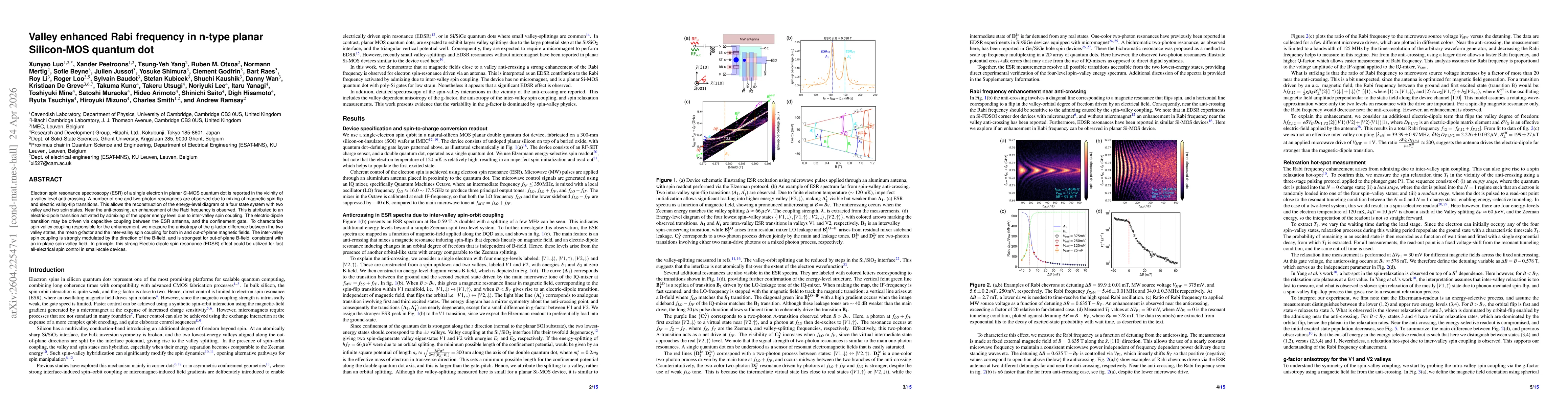 Thumbnail for Valley enhanced Rabi frequency in n-type planar Silicon-MOS quantum dot