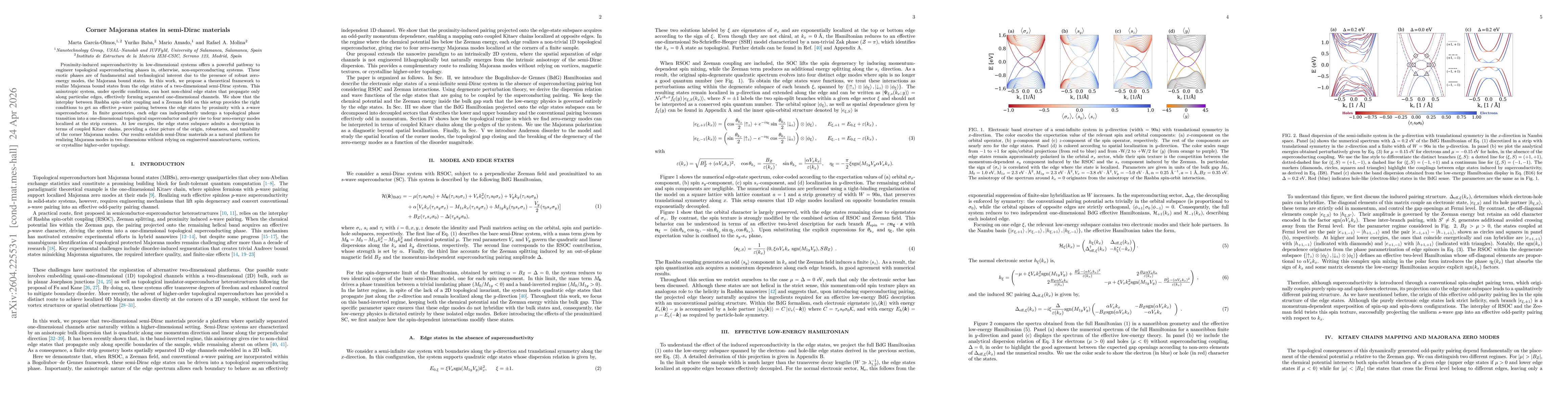 Thumbnail for Corner Majorana states in semi-Dirac