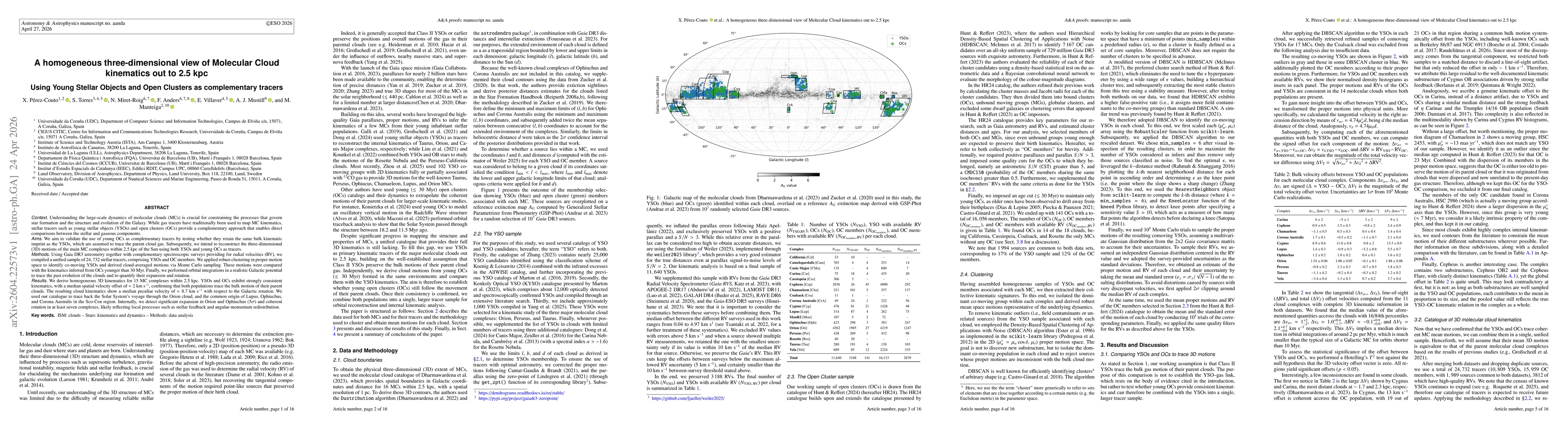 Thumbnail for A homogeneous three-dimensional view of Molecular Cloud kinematics out to 2.5 kpc. Using Young Stellar Objects and Open Clusters as complementary tracers
