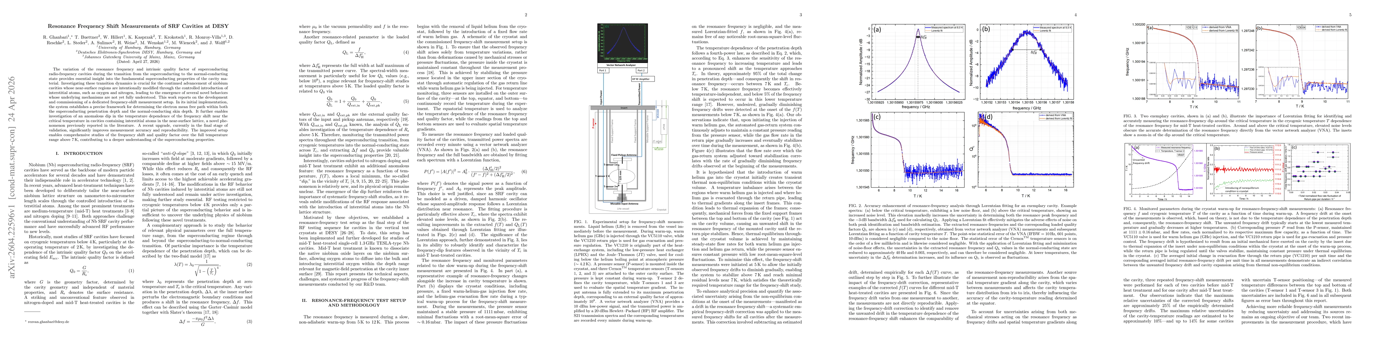 Thumbnail for Resonance Frequency Shift Measurements of SRF Cavities at DESY
