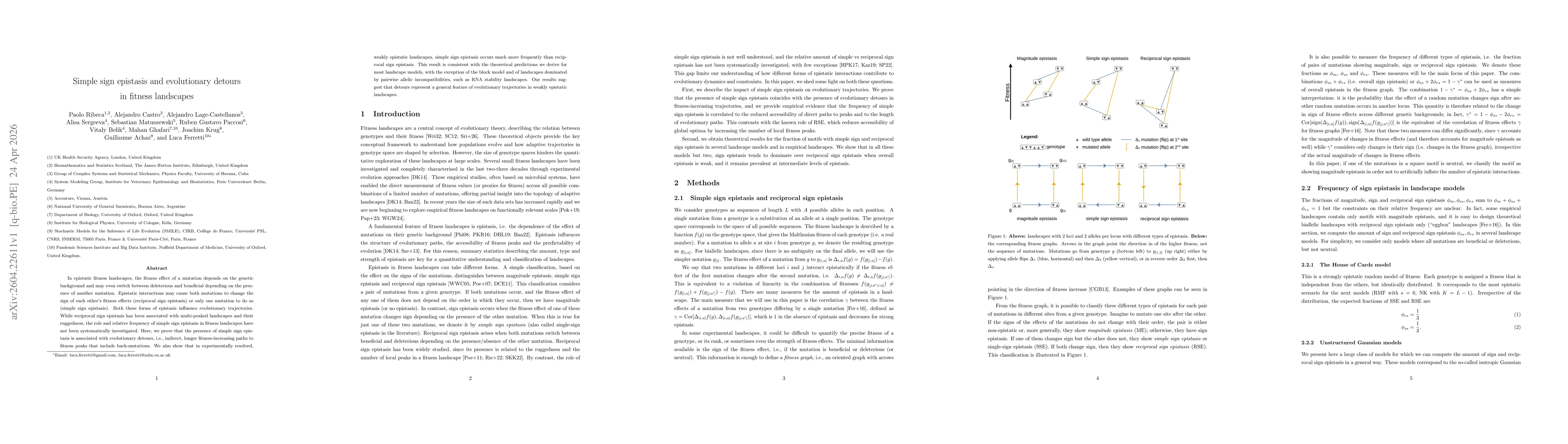 Thumbnail for Simple sign epistasis and evolutionary detours in fitness landscapes