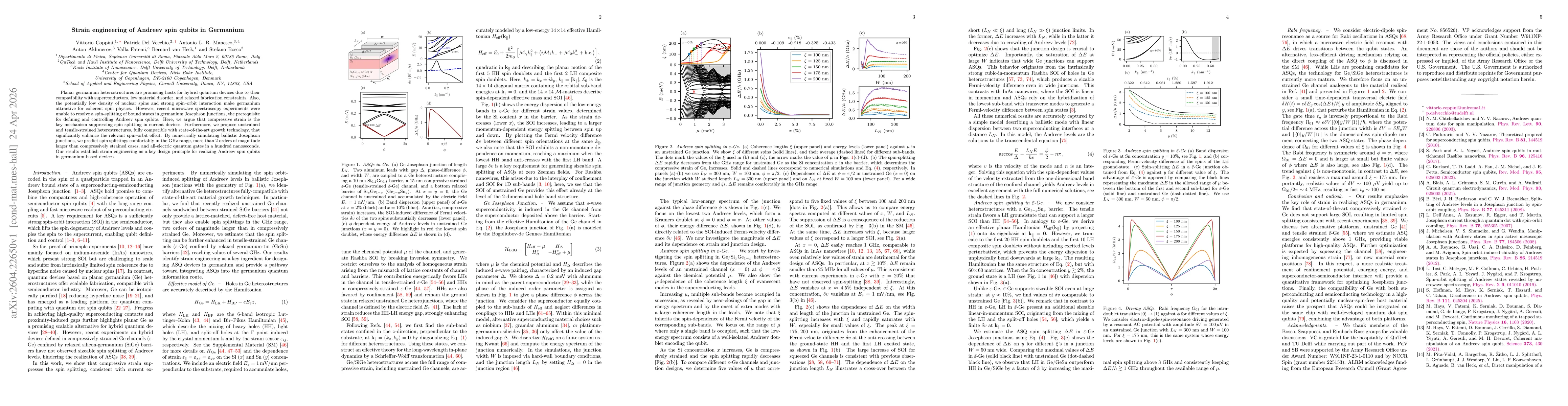 Thumbnail for Strain engineering of Andreev spin qubits in Germanium