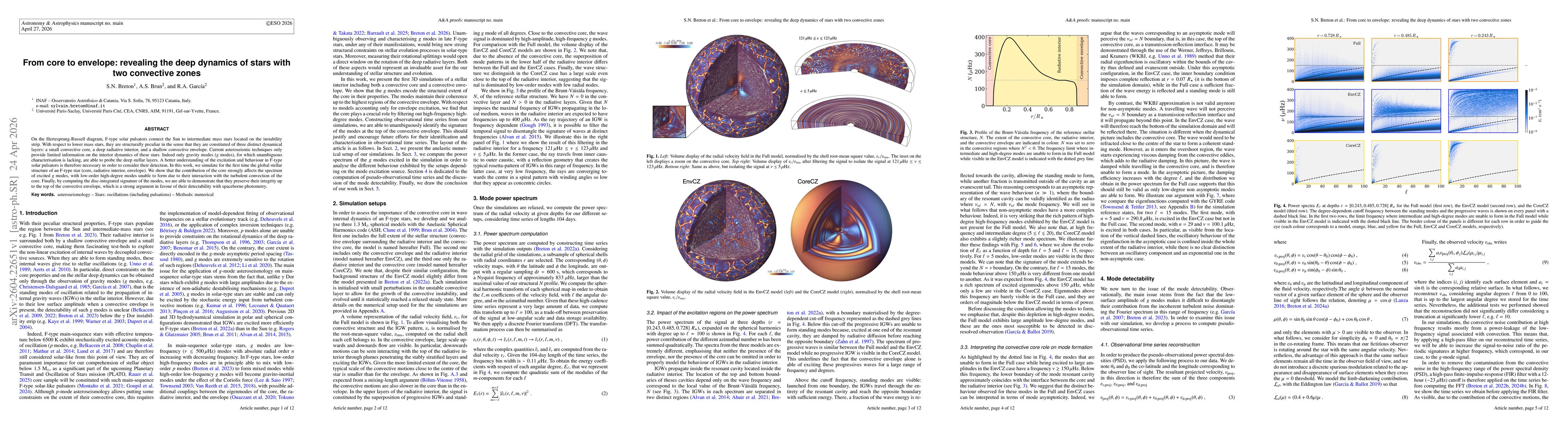 Thumbnail for From core to envelope: revealing the deep dynamics of stars with two convective zones