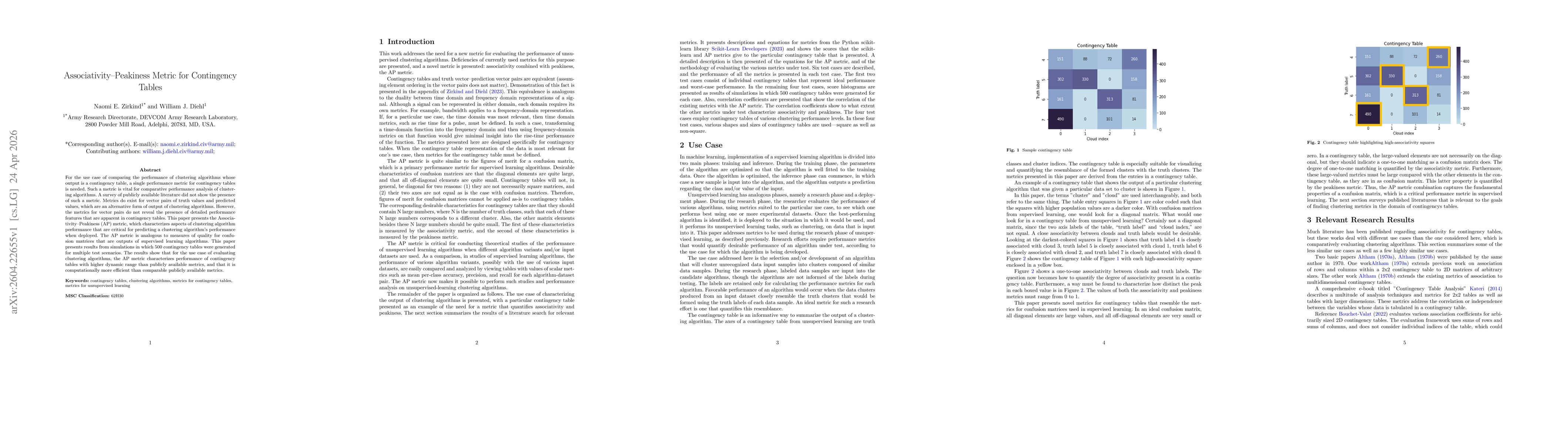 Thumbnail for Associativity-Peakiness Metric for Contingency Tables