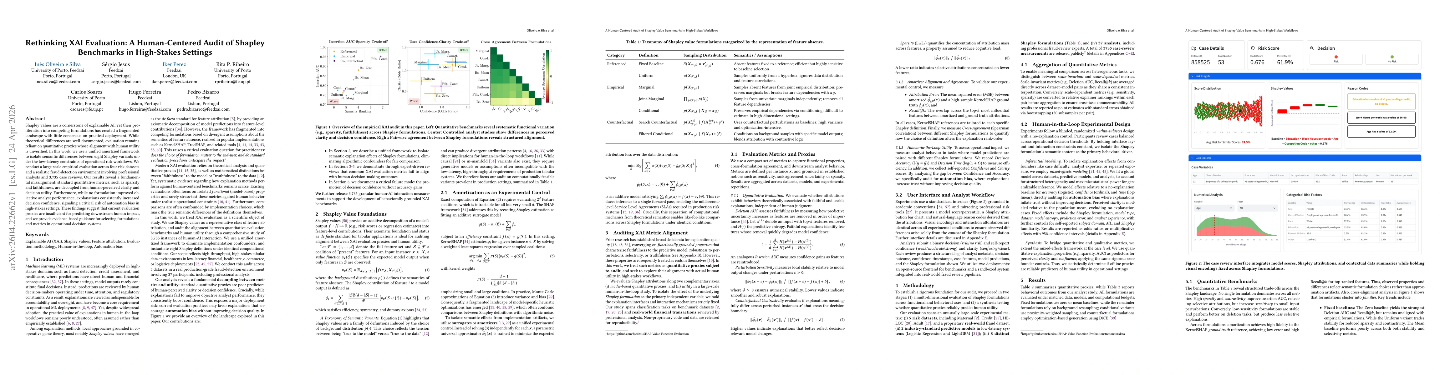 Thumbnail for Rethinking XAI Evaluation: A Human-Centered Audit of Shapley Benchmarks in High-Stakes Settings