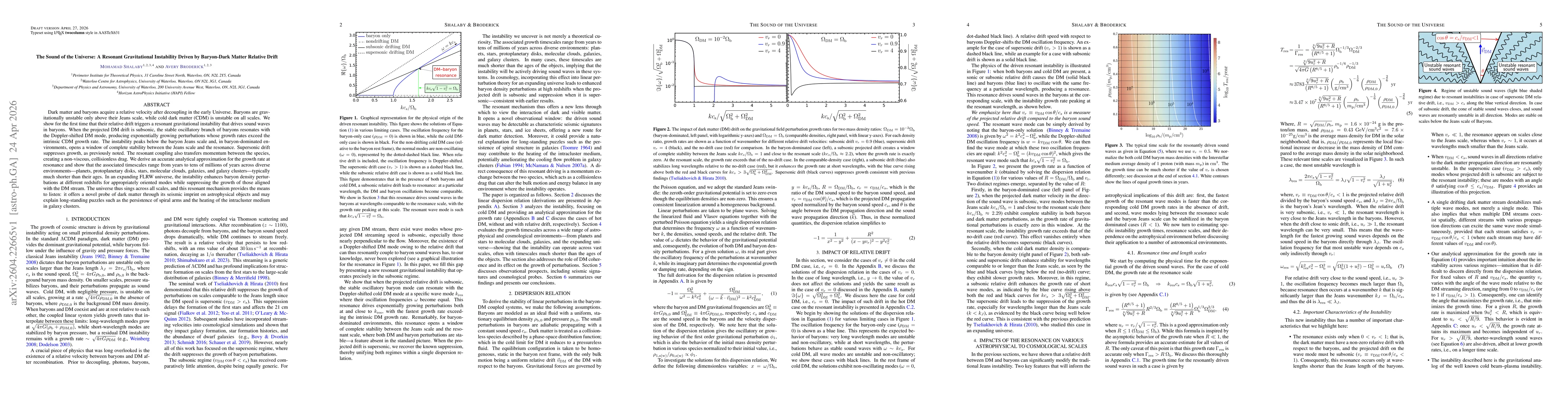 Thumbnail for The Sound of the Universe: A Resonant Gravitational Instability Driven by Baryon-Dark Matter Relative Drift